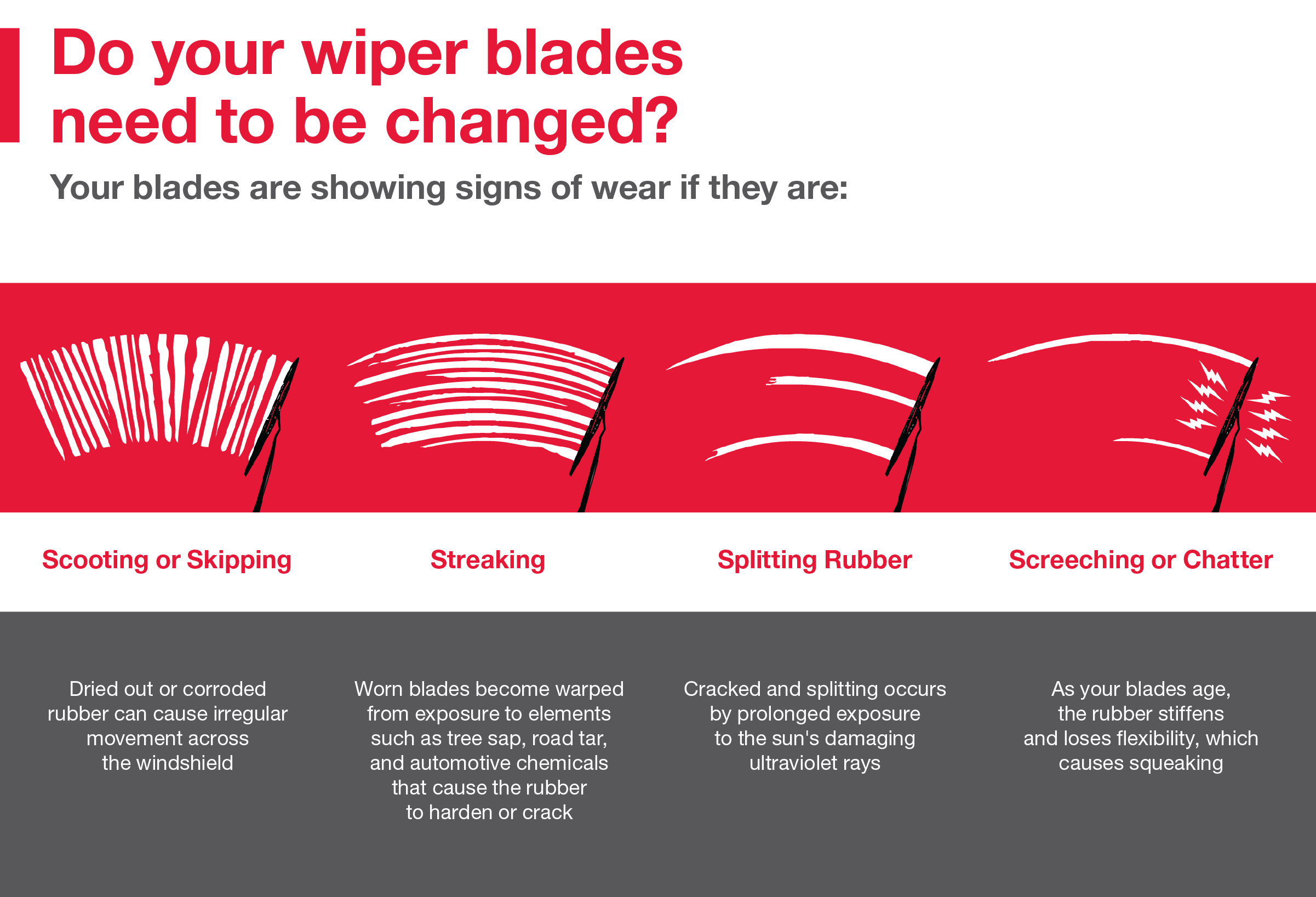 Do your wiper blades need to be changed | Janzen Toyota in Stillwater OK
